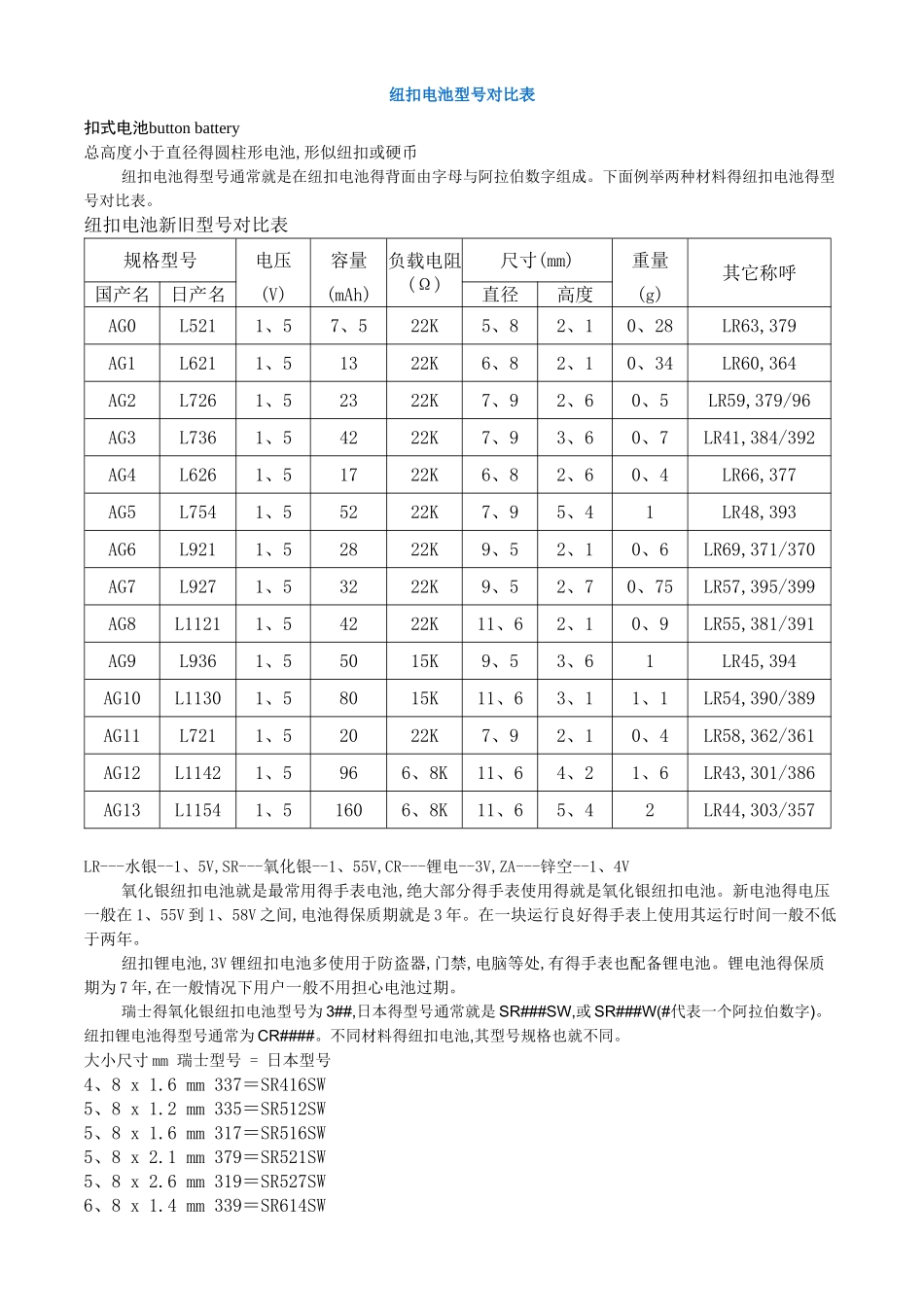 纽扣电池型号对照表_第1页