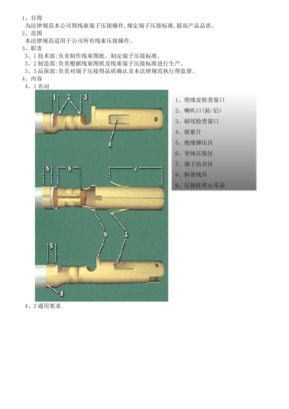 线束端子压接规范 B 20251212_第1页