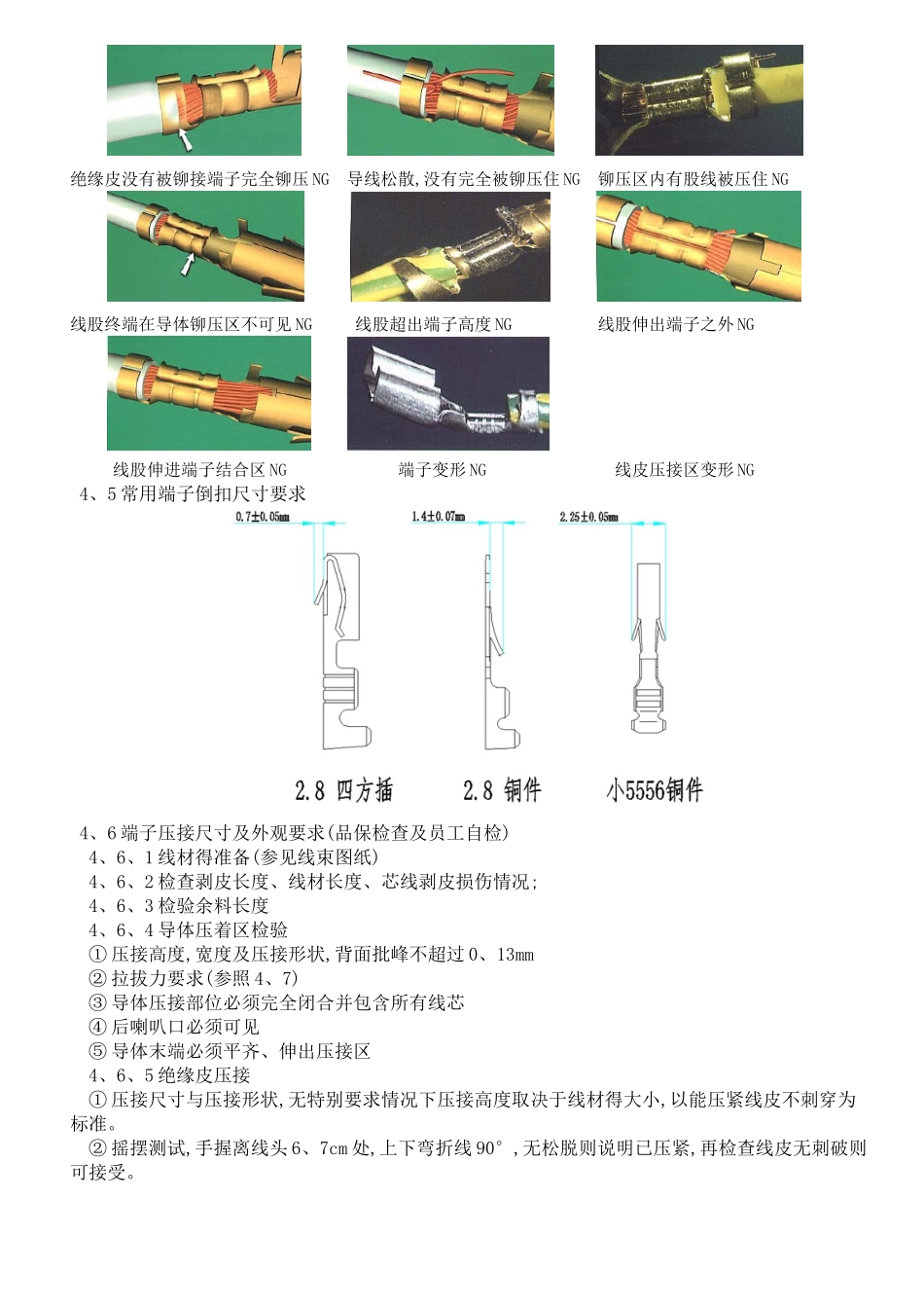 线束端子压接规范 B 20251212_第3页