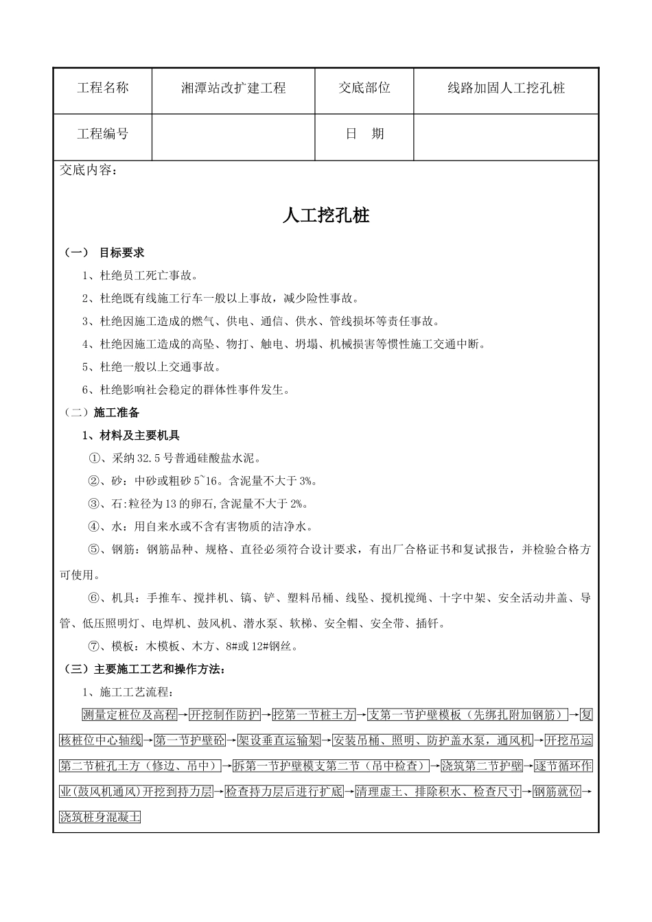 线路加固人工挖孔桩技术交底_第1页
