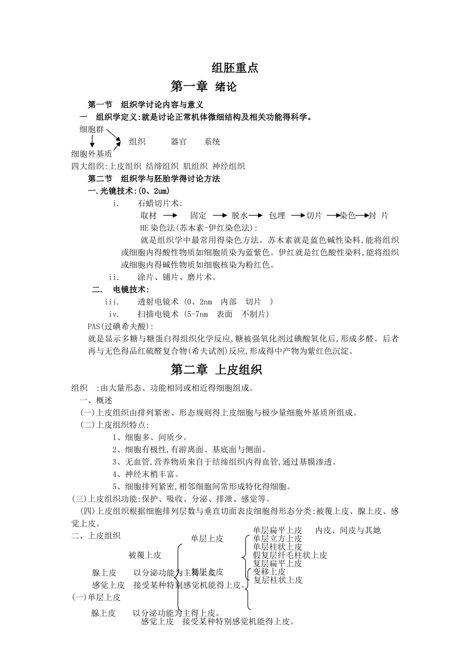 组织学与胚胎学笔记_第1页