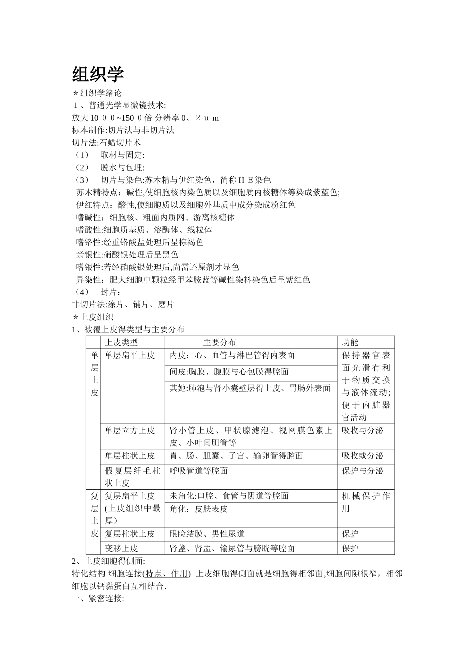 组织学与胚胎学重点归纳_第1页