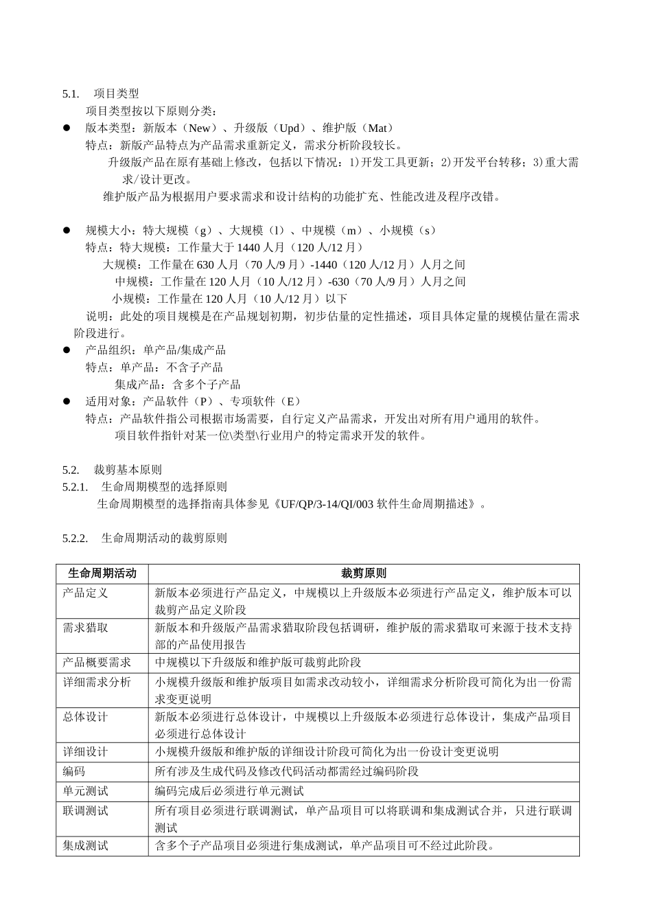 组织标准软件过程裁剪指南和准则_第2页