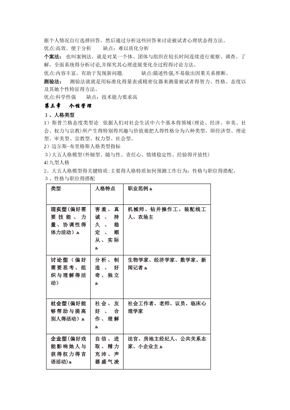 组织行为学知识点_第2页