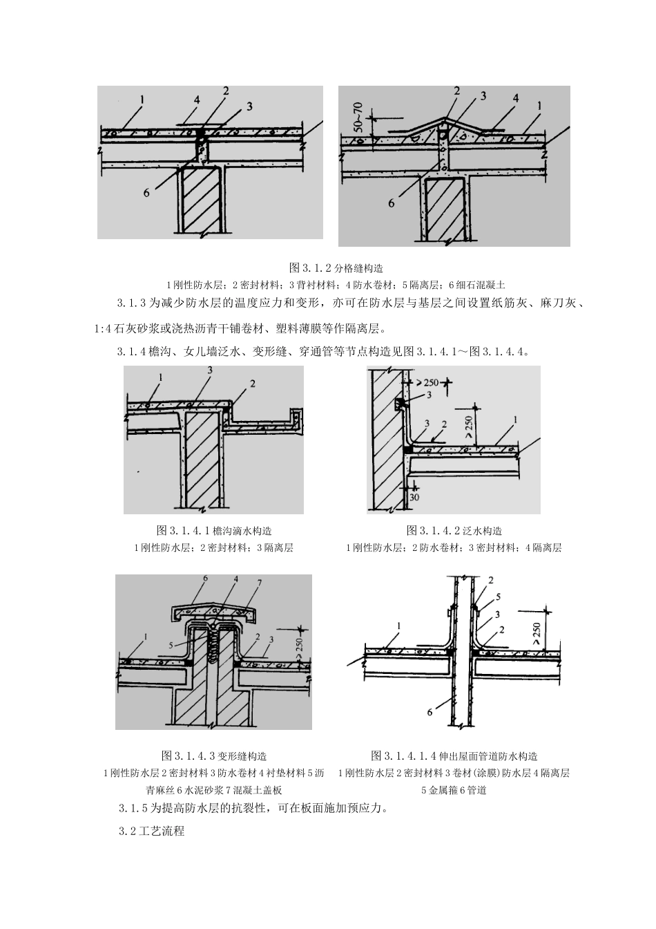 细石混凝土刚性防水层屋面监理实施细则_第3页