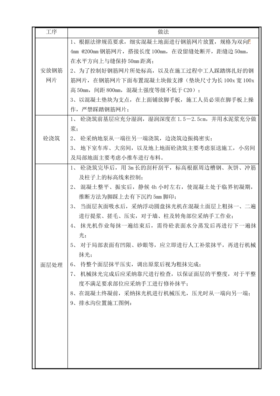 细石混凝土地面排水沟及二次结构楼板做法_第2页