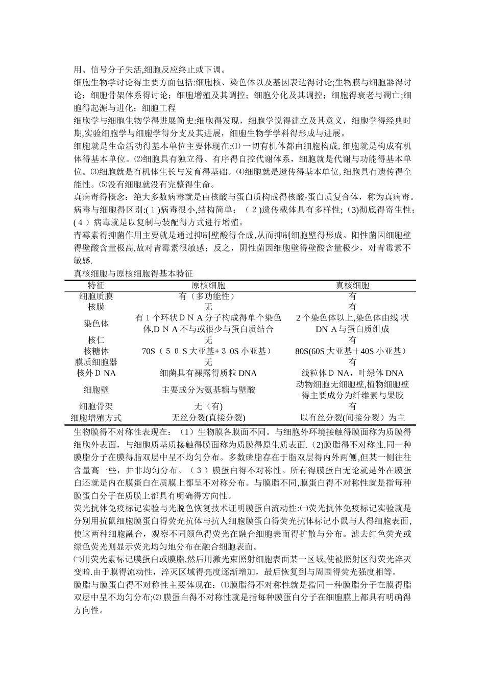 细胞生物学习题集_第3页