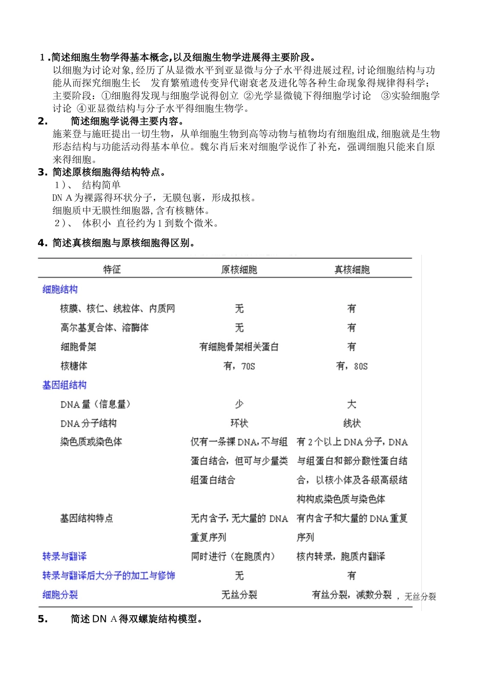 细胞生物学复习题 _第1页