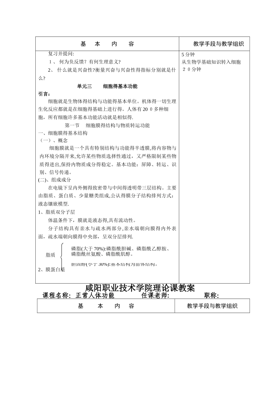 细胞的基本功能_第2页