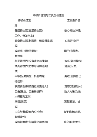 终极价值观与工具型价值观