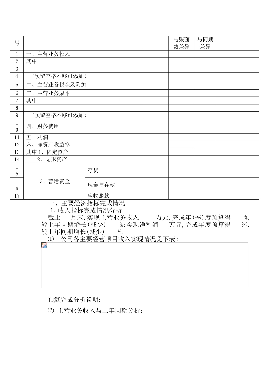经济活动分析报告 _第2页
