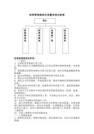 经营管理部岗位设置与岗位职责