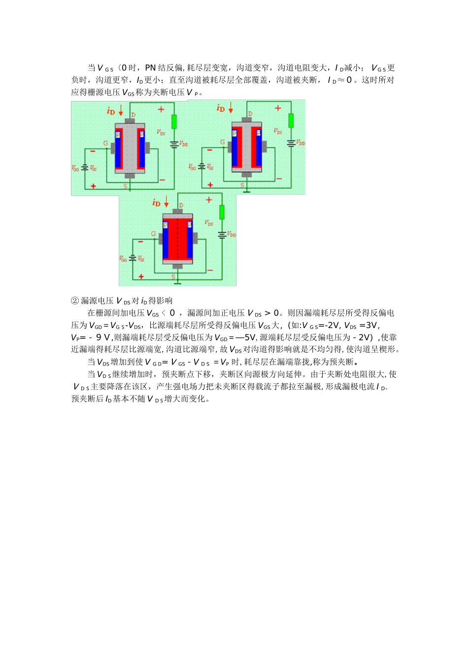 结型场效应管的结构和工作原理_第2页