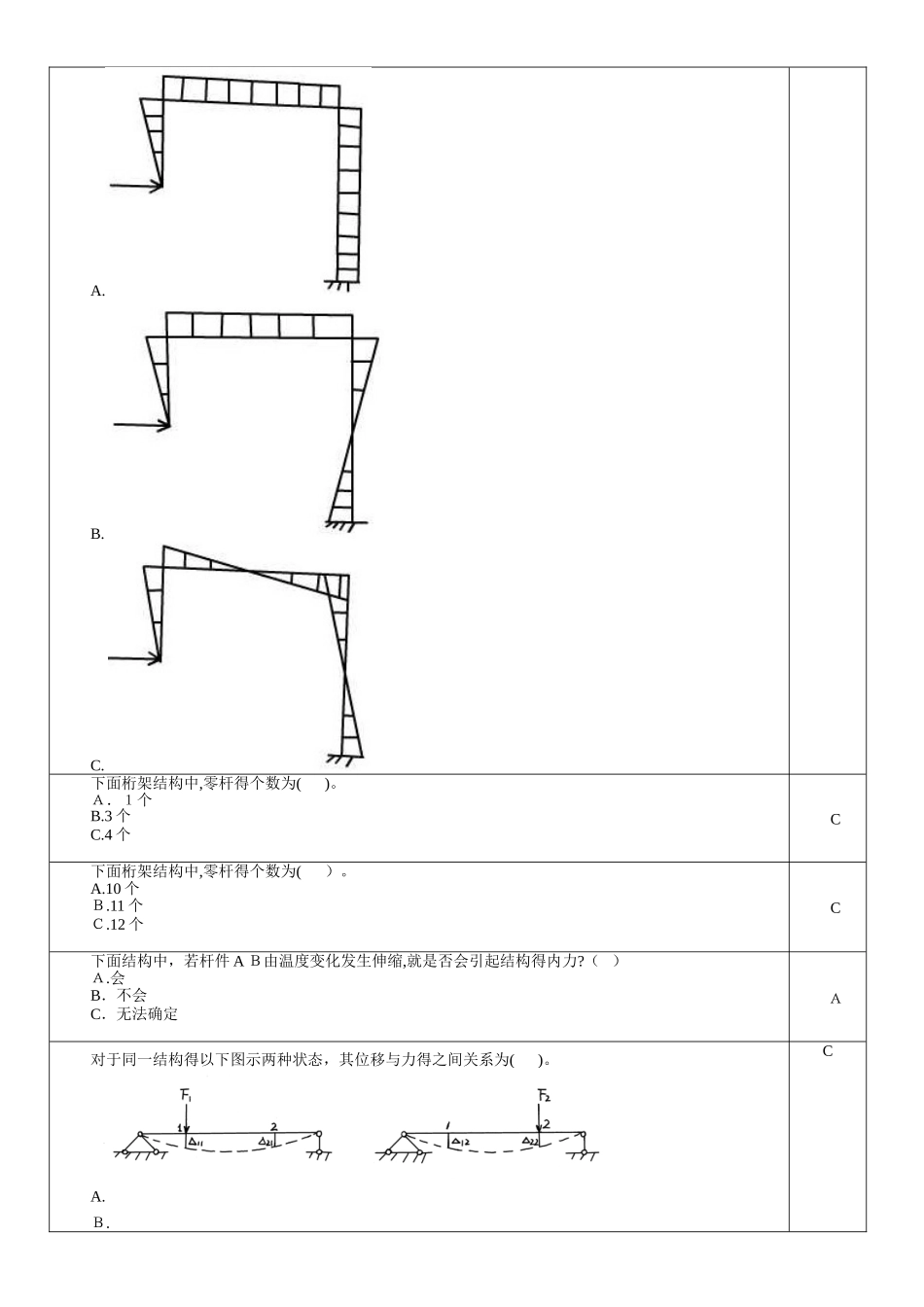 结构力学复习思考题_第2页