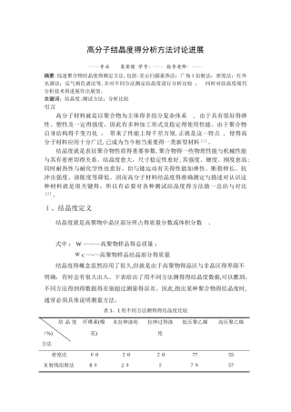 结晶度测试方法及研究意义