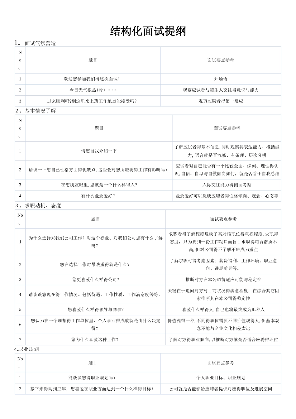 结构化面试提纲_第1页