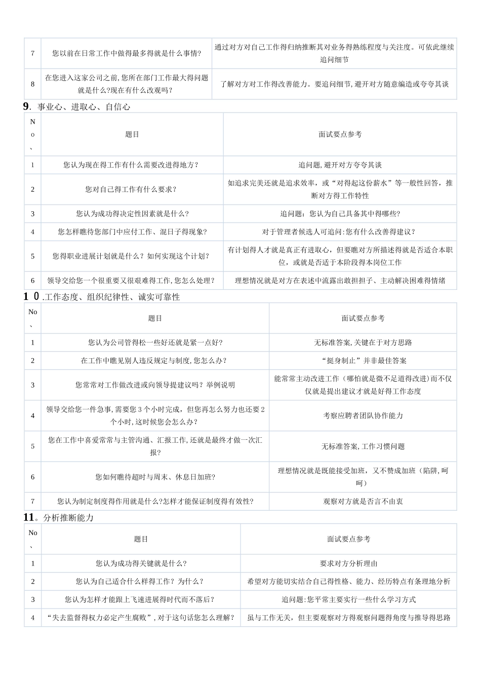 结构化面试提纲_第3页