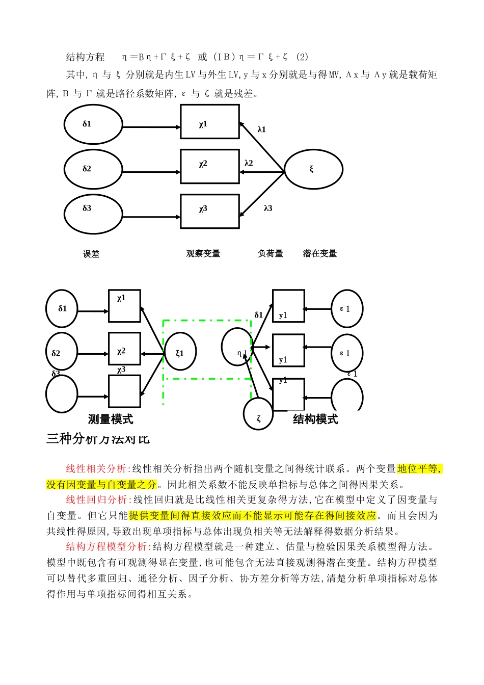 结构方程模型案例_第2页
