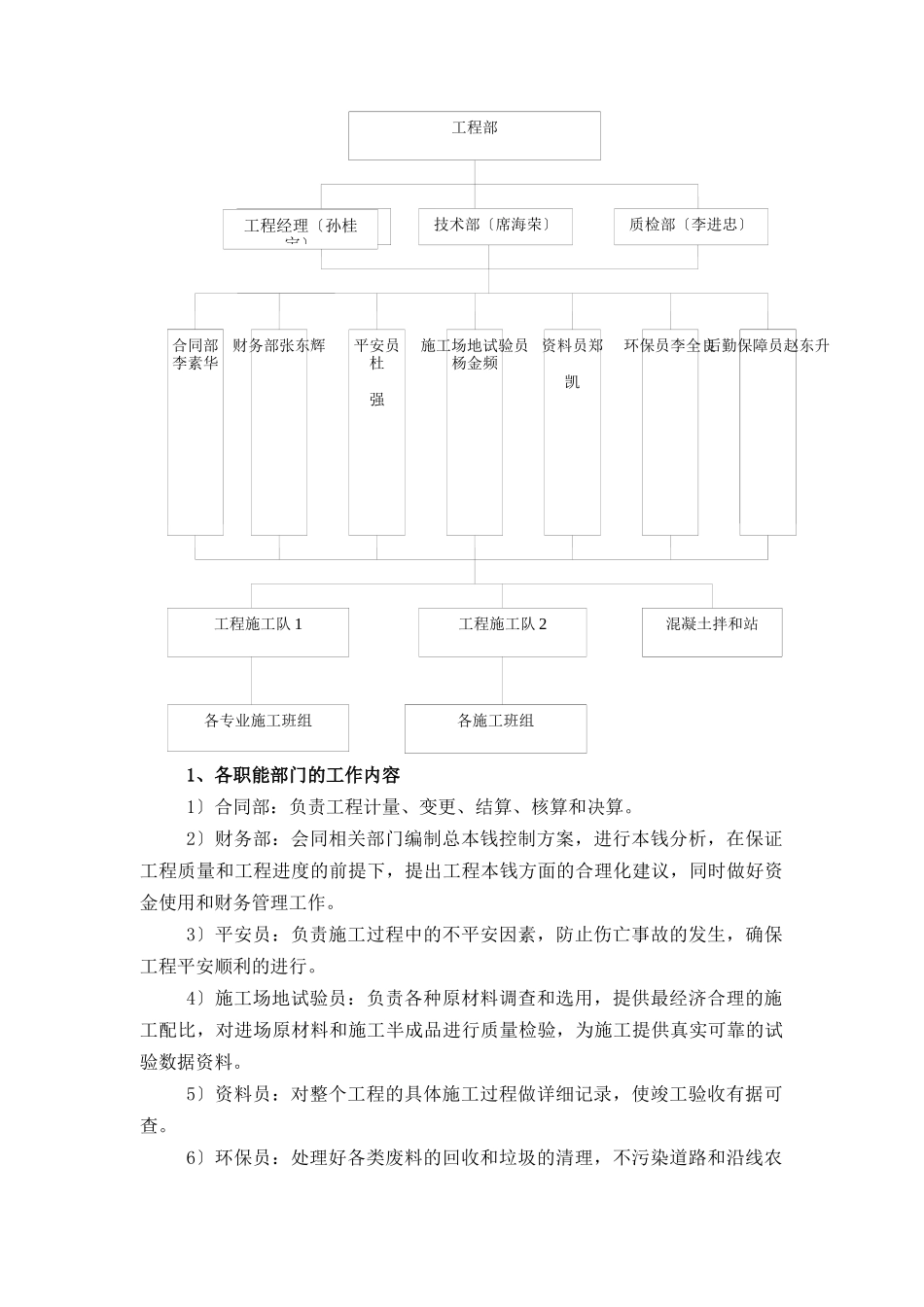 绕城高速公路通信管道工程施工组织设计_第3页