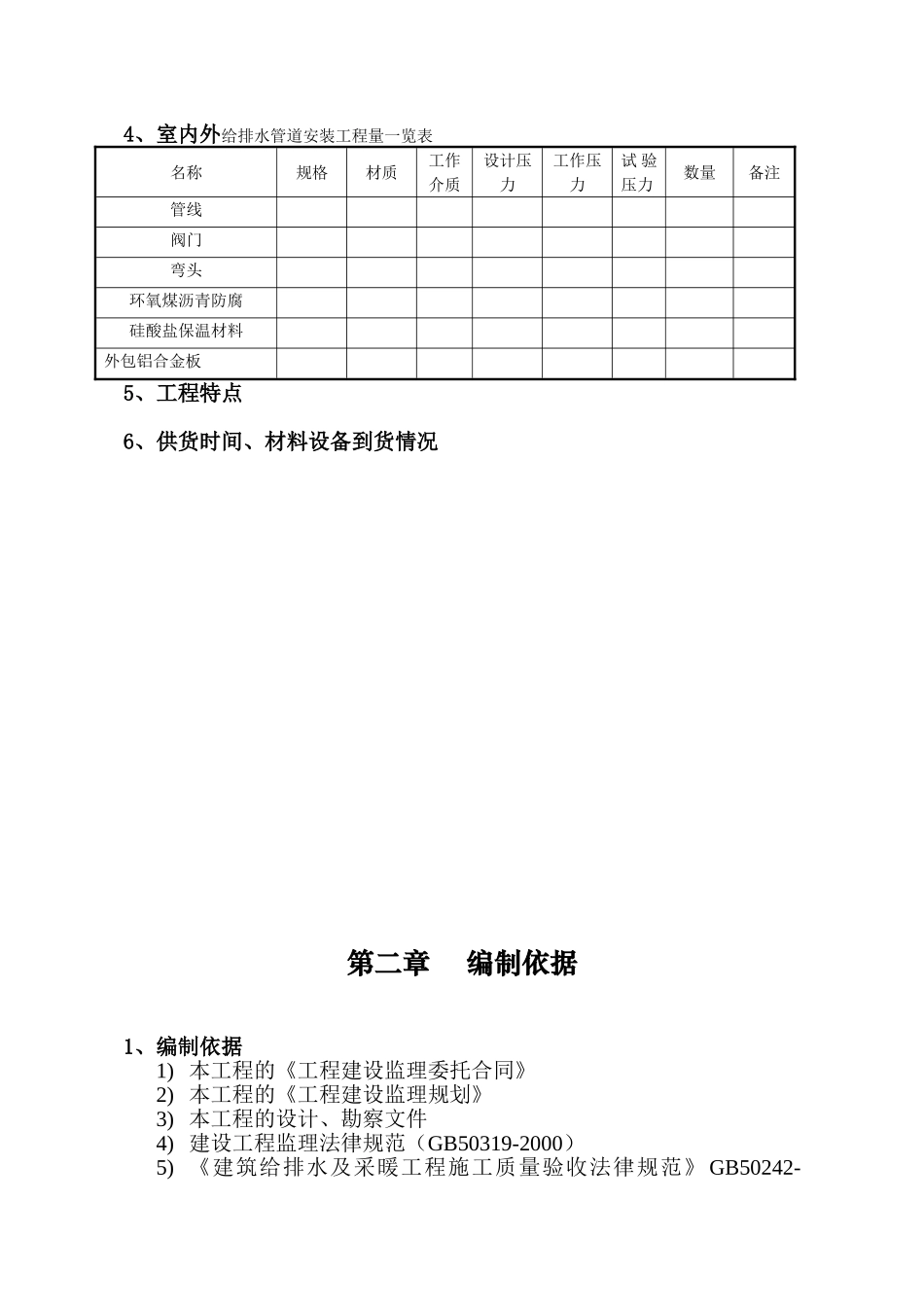 给排水专业监理实施细则_第3页