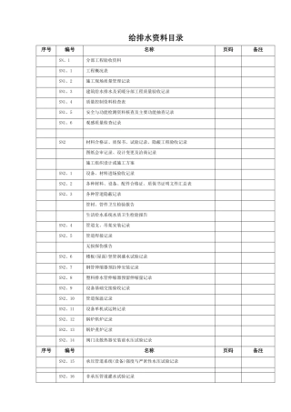 给排水全套资料表格模版