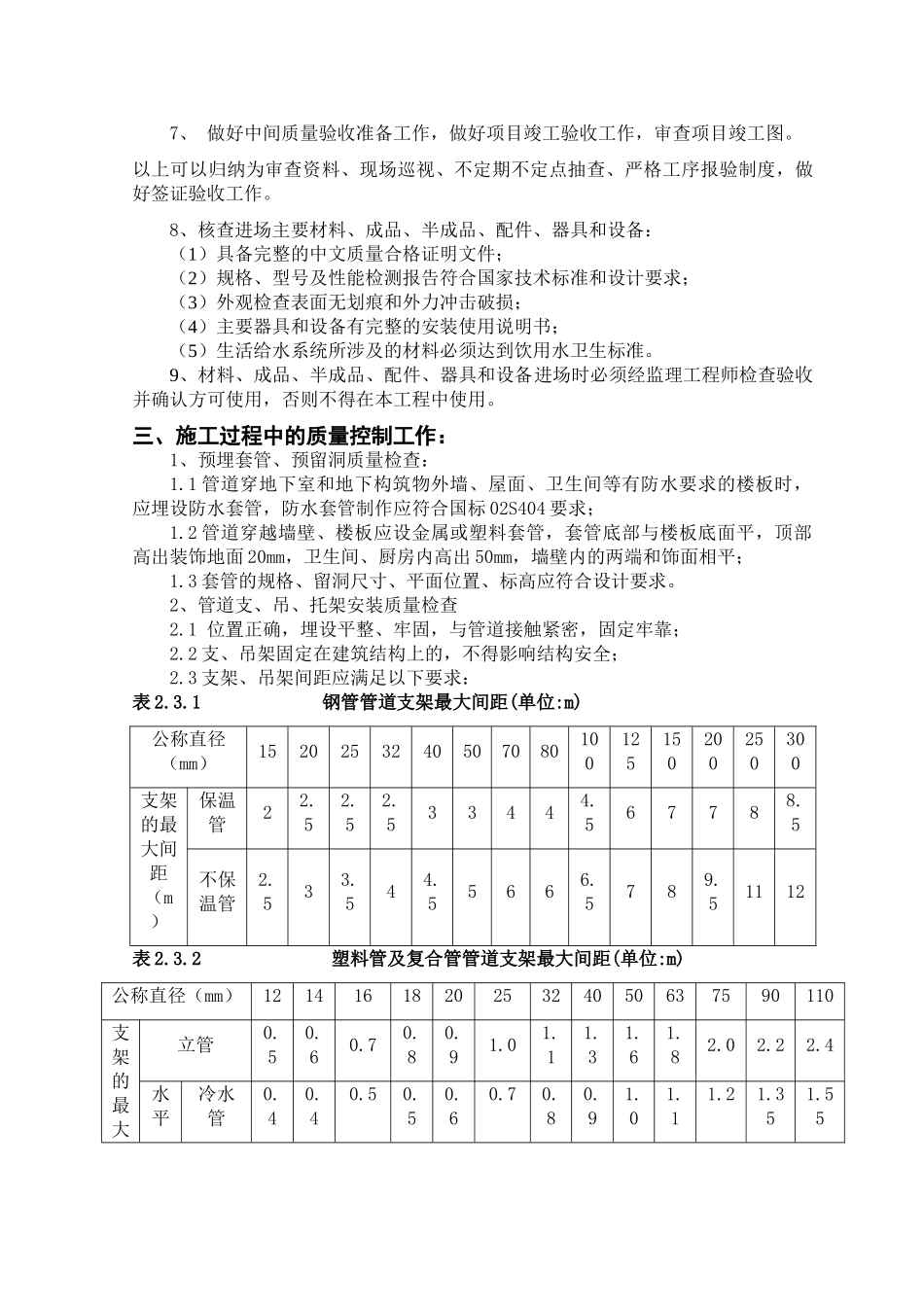 给排水工程施工监理实施细则_第2页