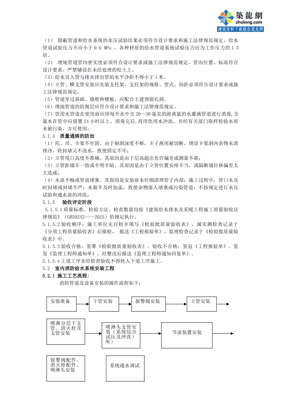 给排水工程监理细则55_第2页