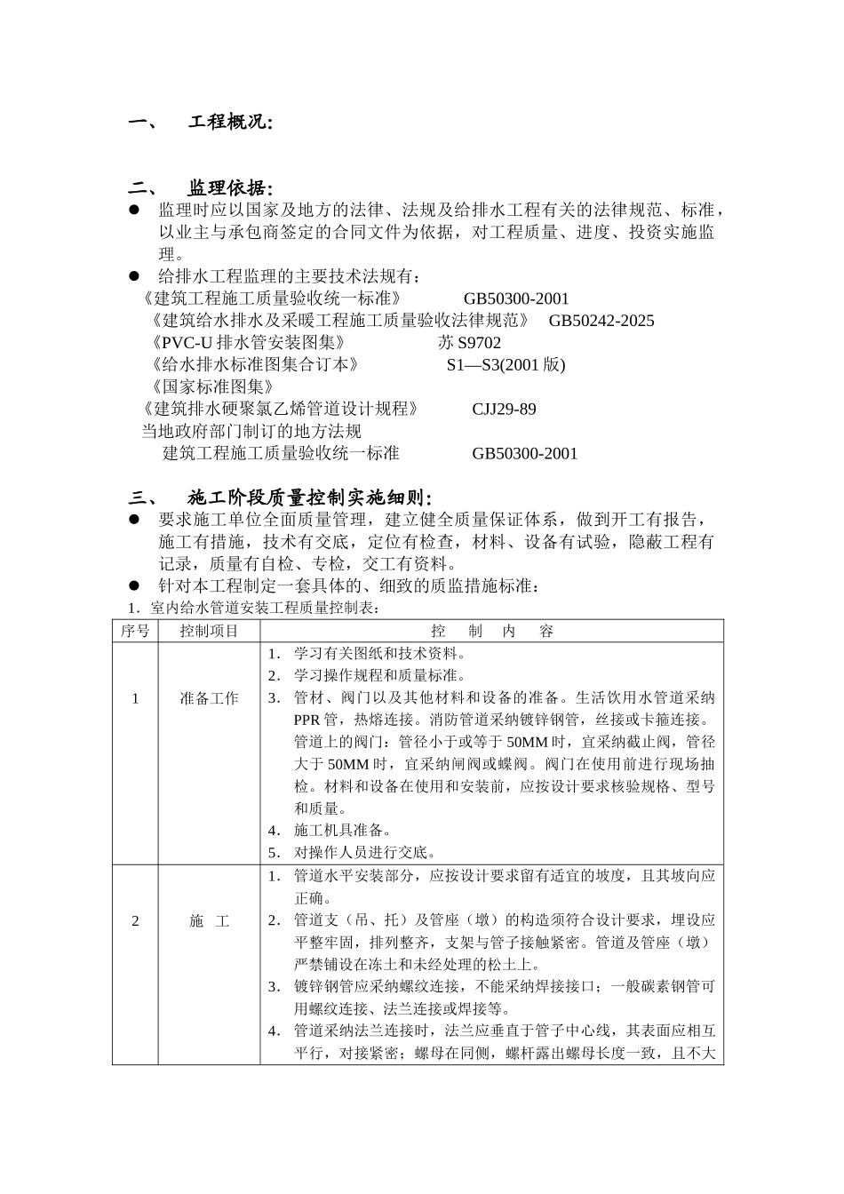 给排水工程监理实施细则4_第2页