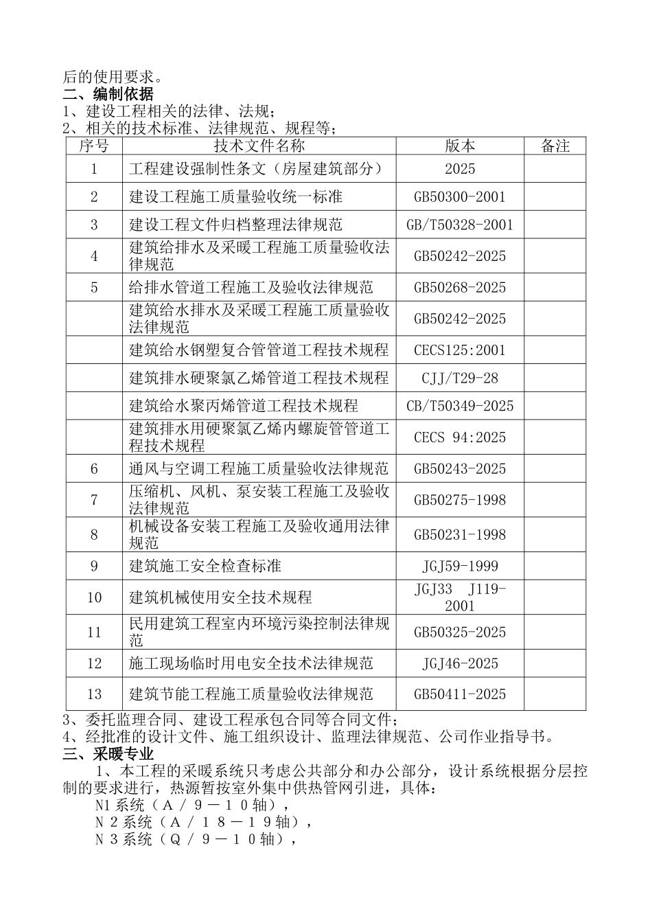 给排水暖通消防专业监理实施细则_第2页