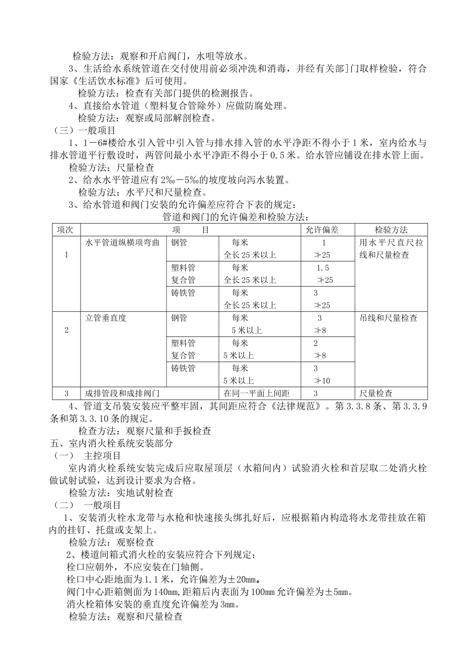 给排水采暖工程监理实施细则_第3页