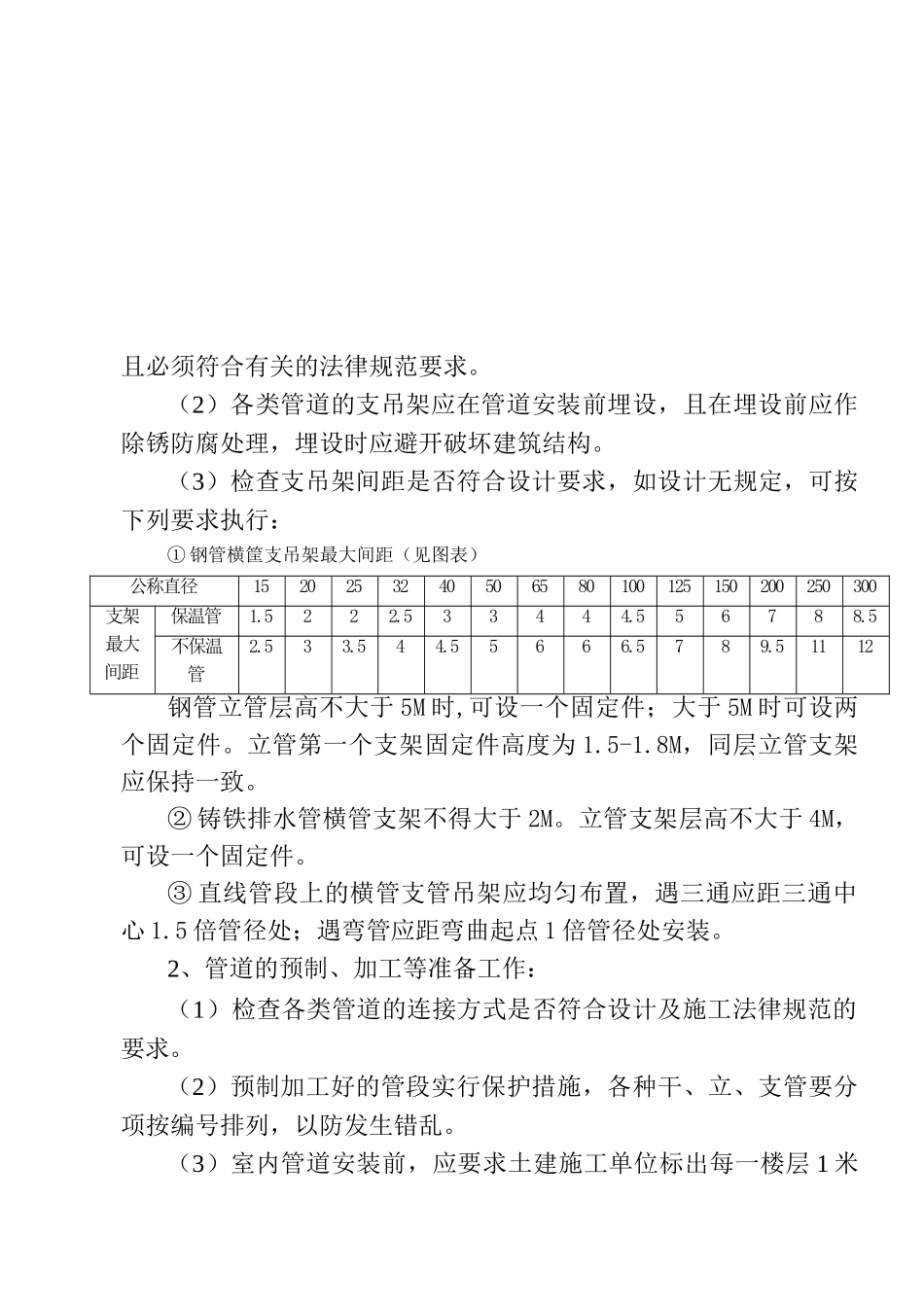 给排水（消防管）安装质量控制监理细则_第3页