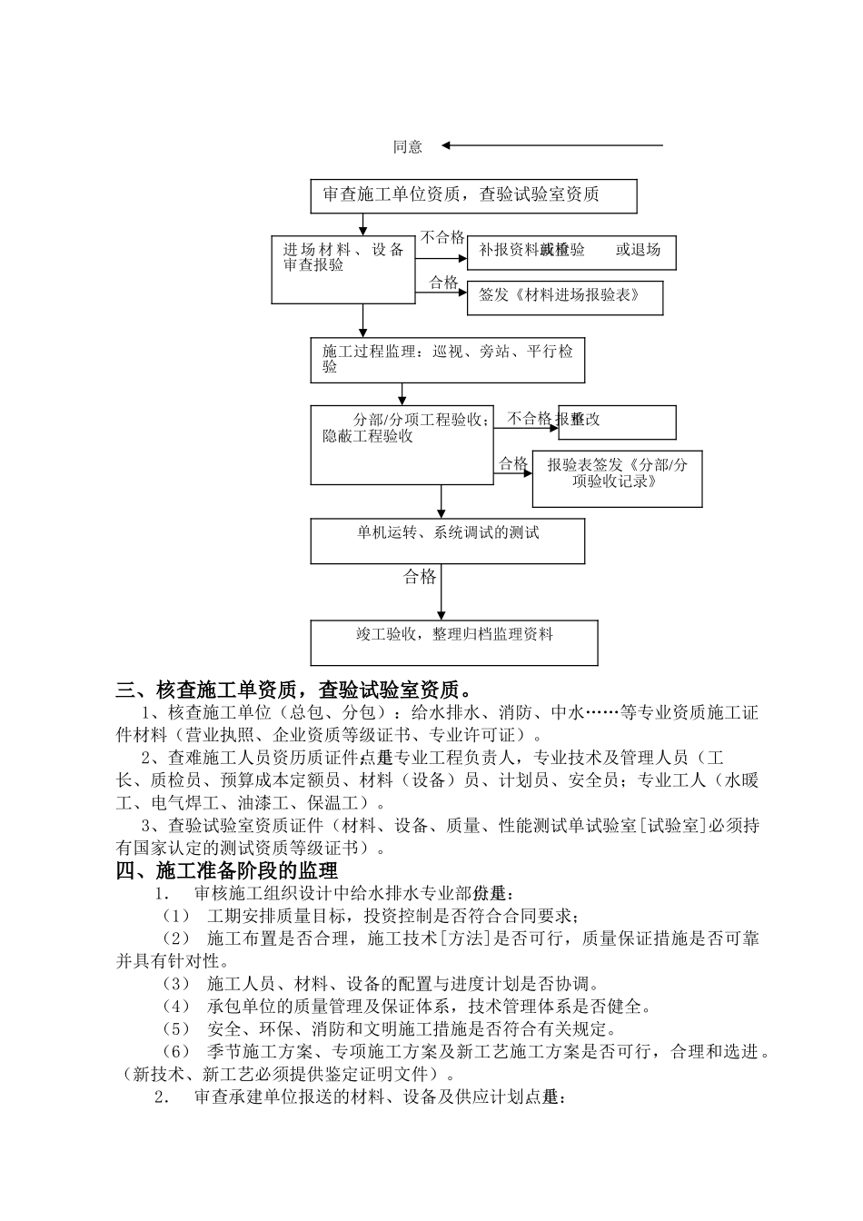 给水排水暖通消防监理实施细则_第3页
