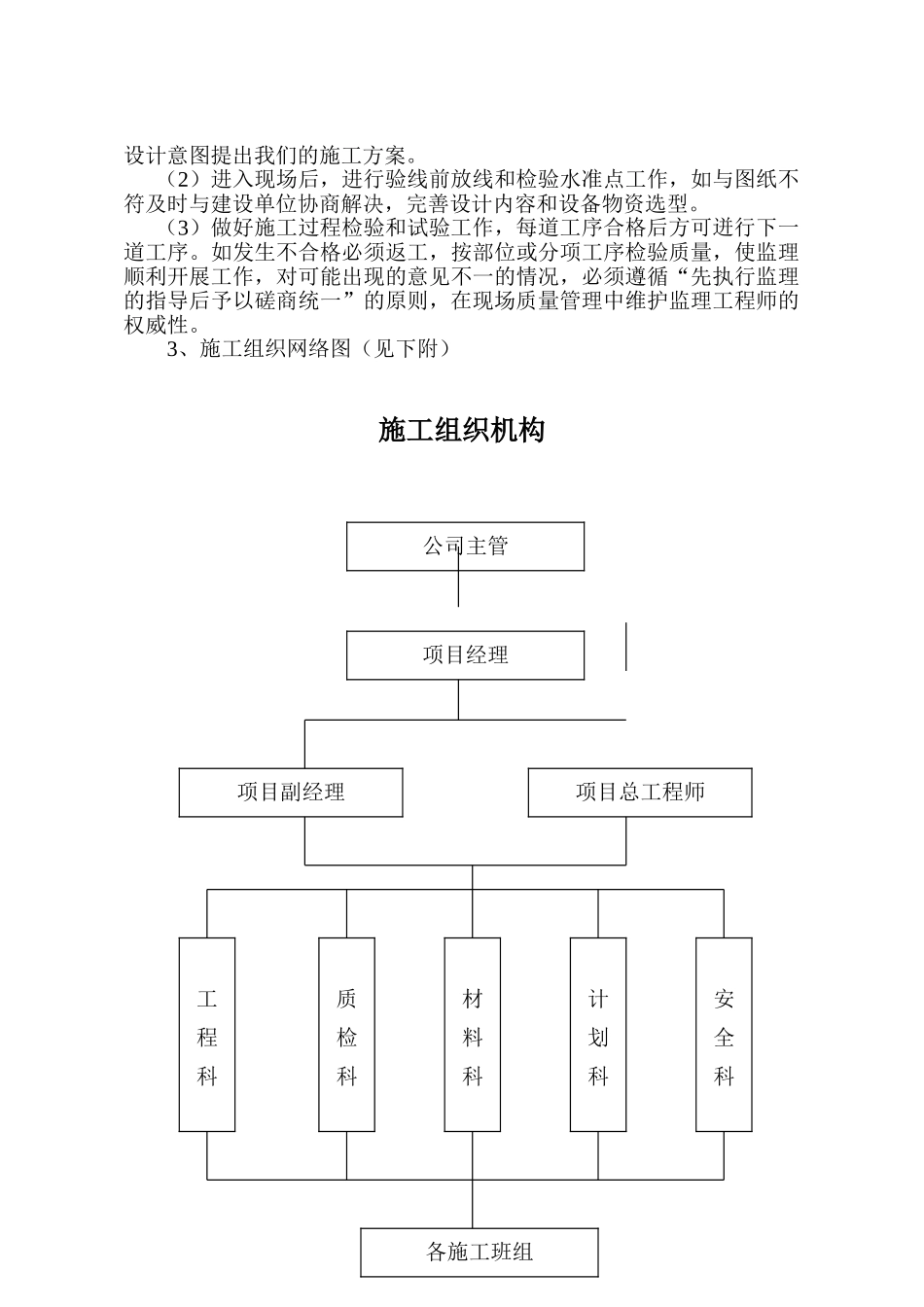 给水管网施工组织设计_第3页