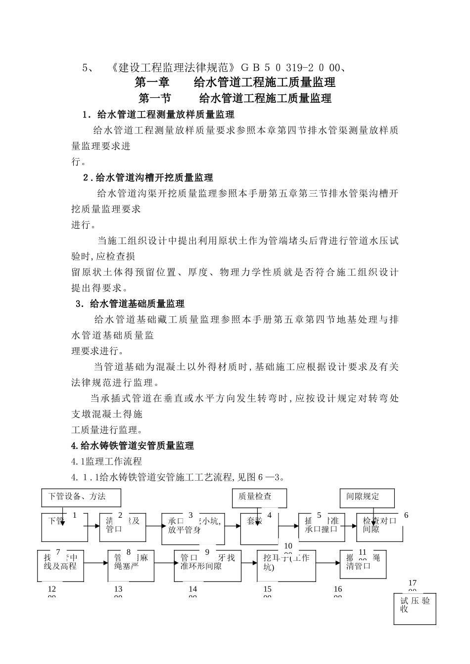 给水管道工程施工监理实施细则_第2页