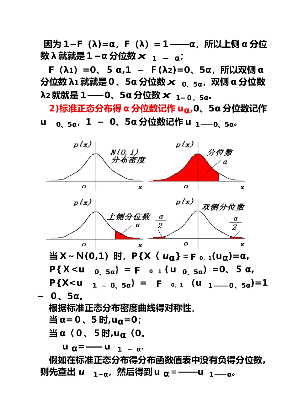 统计学常用分布及分位数_第3页