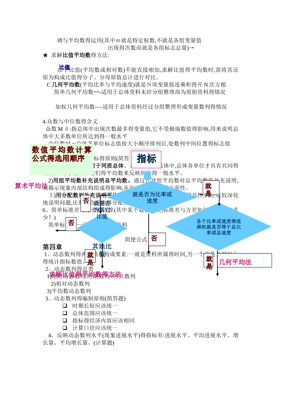 统计学期末复习-公式汇总_第3页