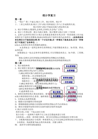 统计学期末复习-公式汇总