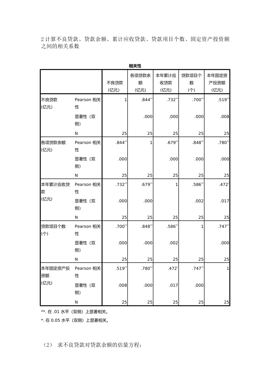 统计学实验作业_第2页