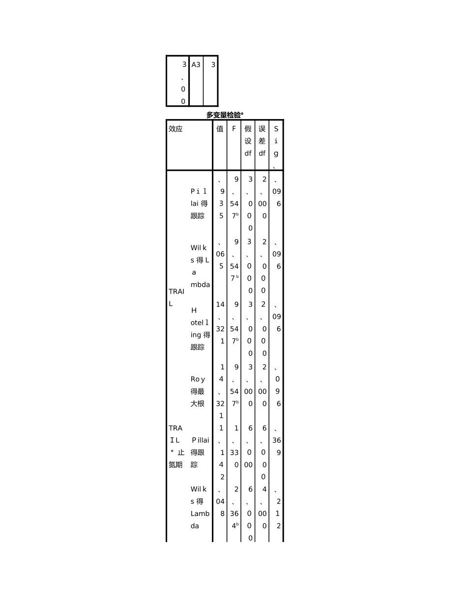 统计操作 电子计算机应用课程考试题目DAYIN_第3页