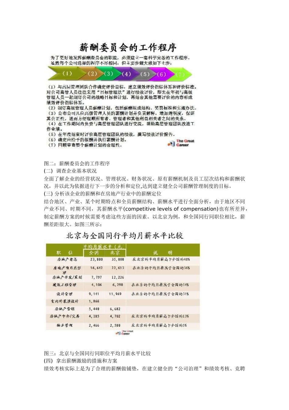 绩效薪酬制度,是公司管理的关键所在北京某大型房地产集团薪酬咨询案例 _第2页