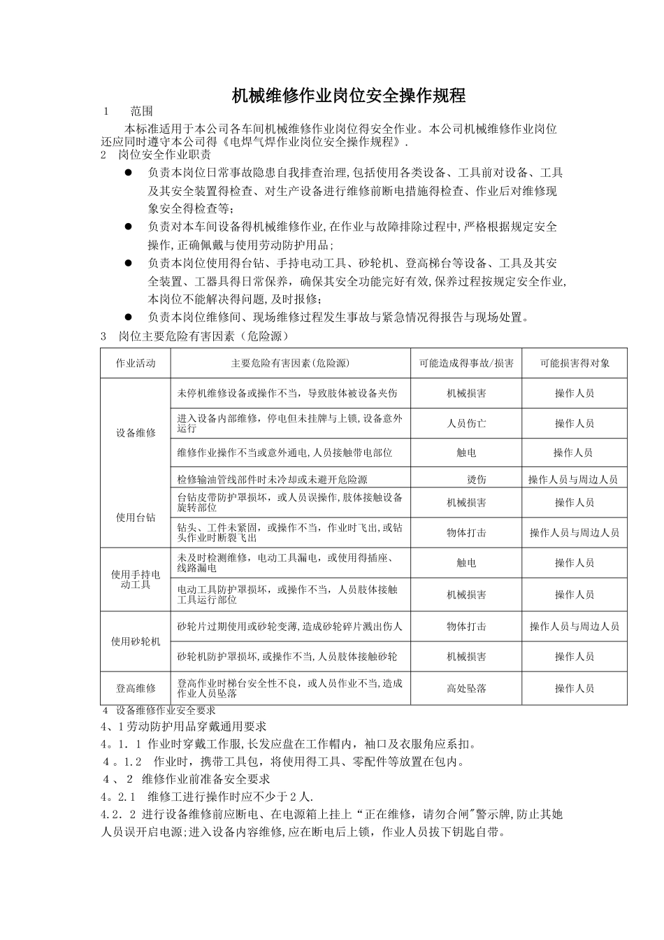维修工安全操作规程_第1页