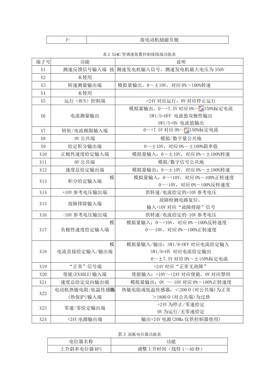 维修电工三级模块3_第3页