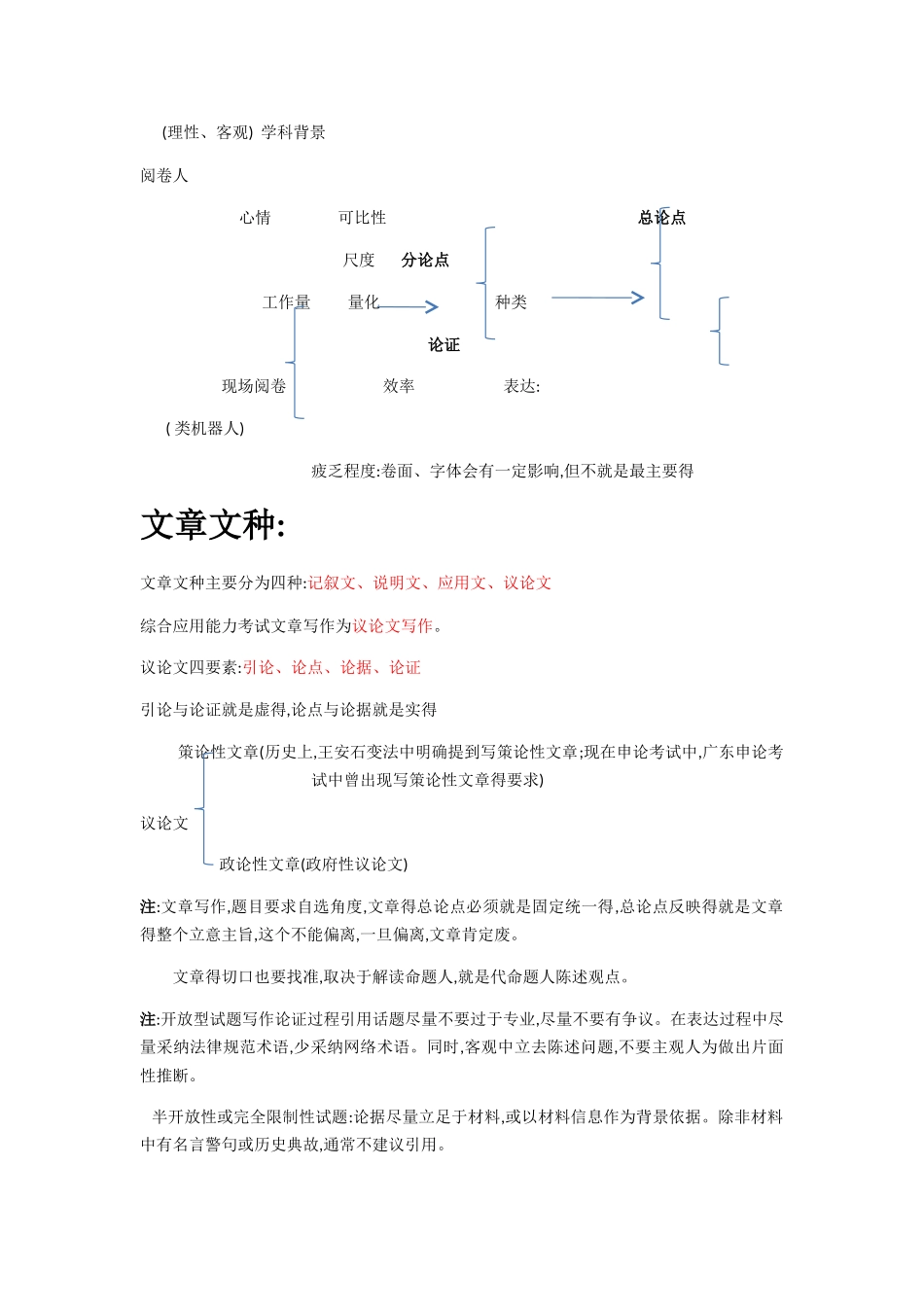 综合应用能力考点整理_第2页