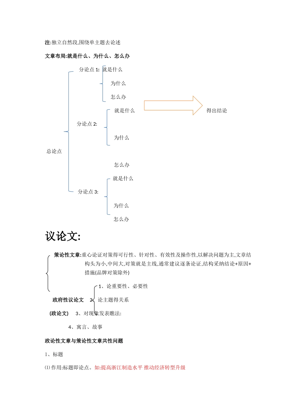综合应用能力考点整理_第3页