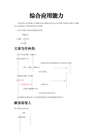 综合应用能力考点整理