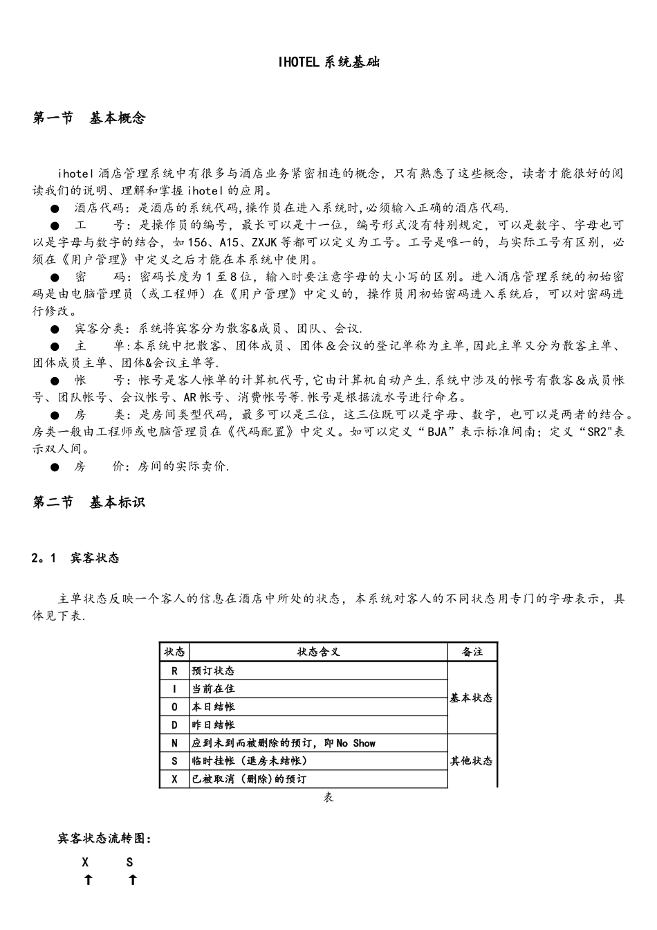 绿云宾馆管理软件-系统基础_第2页