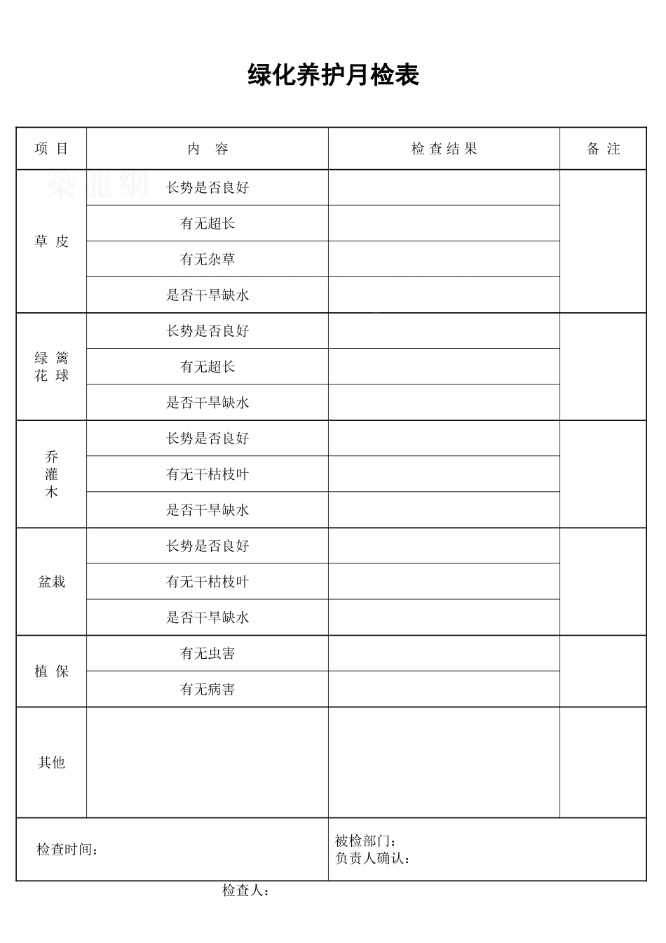 绿化养护月检表_secret_第1页