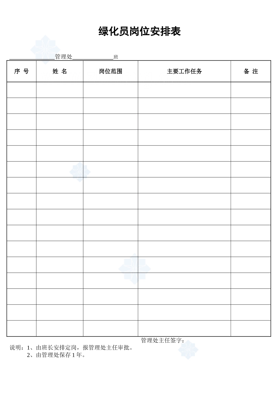 绿化员岗位安排表_secret_第1页