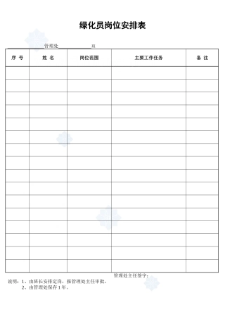 绿化员岗位安排表_secret