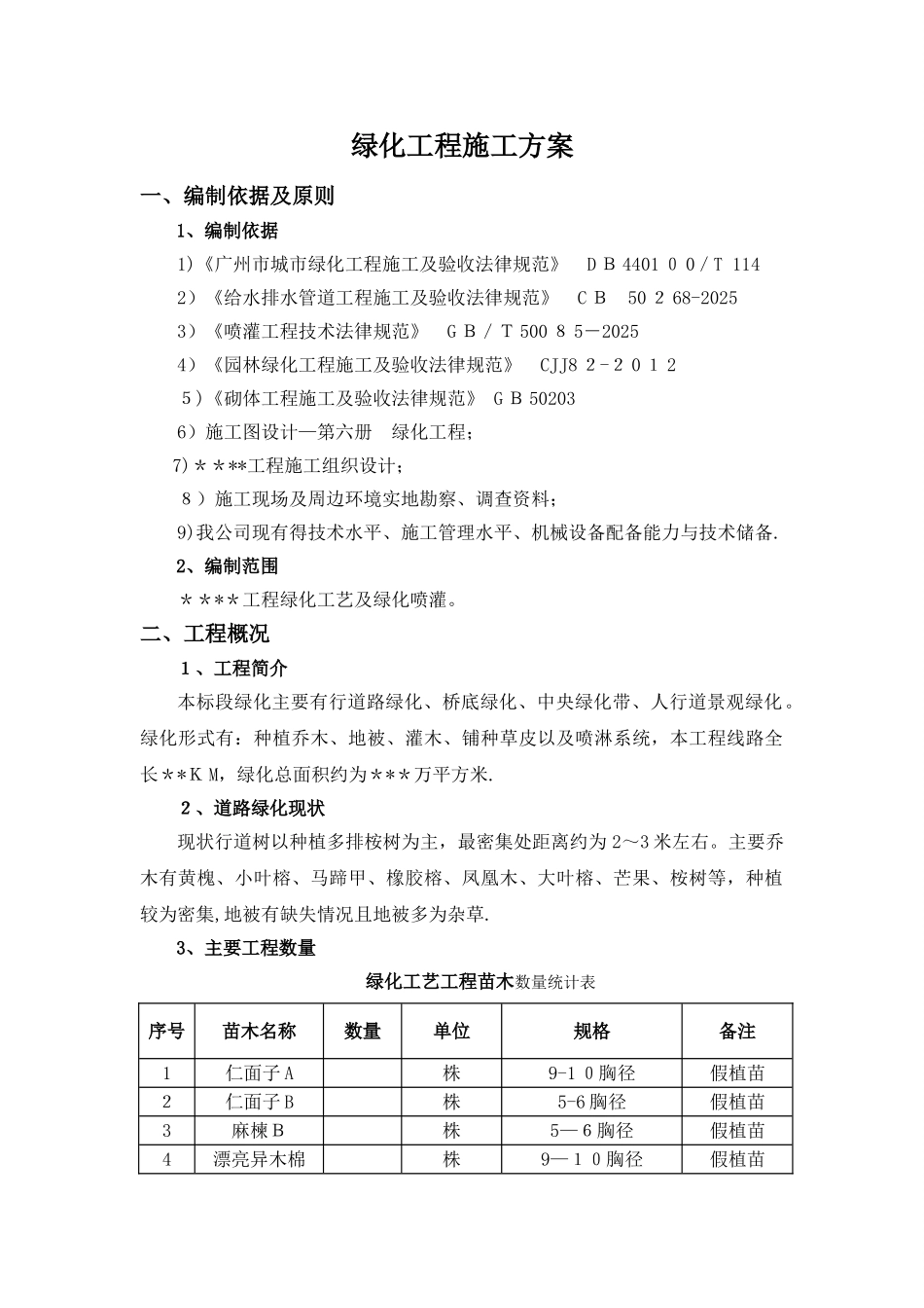 绿化工程 施工方案_第2页